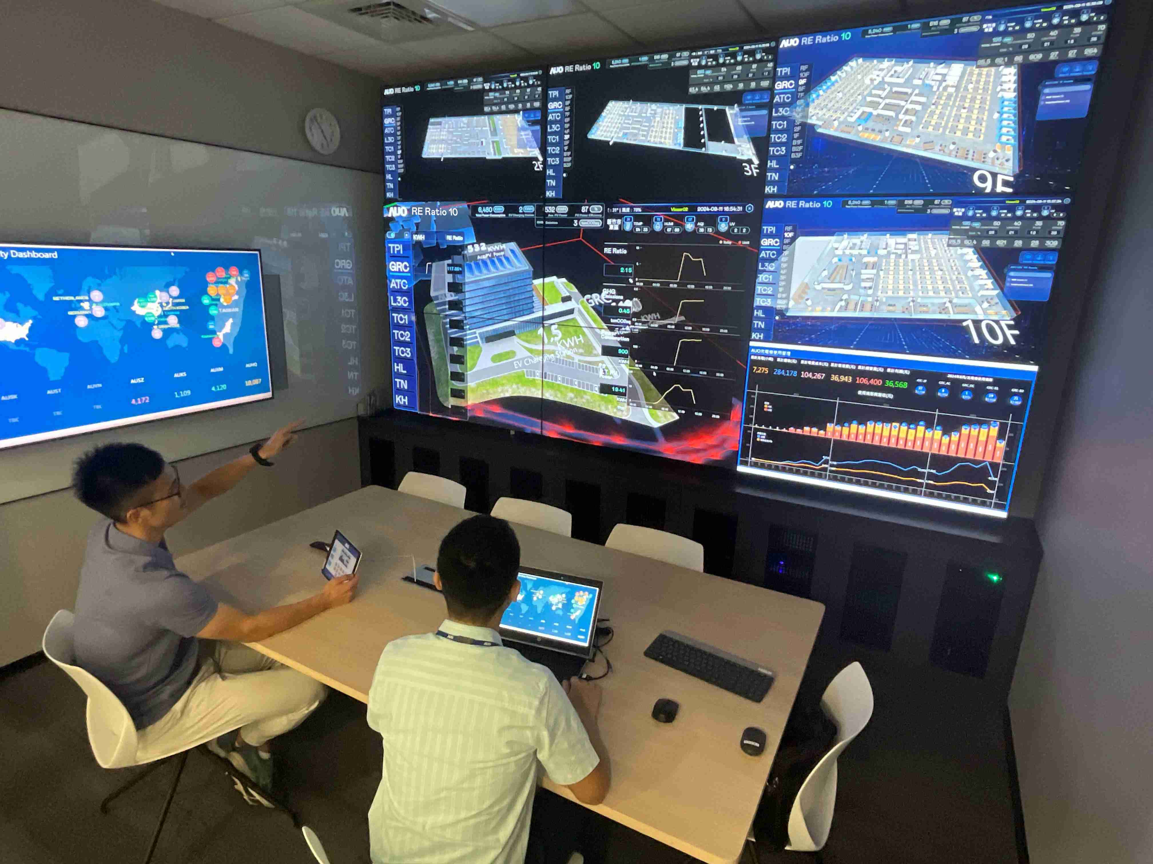 z6mg·人生就是博透过子公司z6mg·人生就是博宇沛之多任务智能楼宇系统，，实时监控空调、、照明、、、、绿电的运作情形，，，提升用电管理效能，，进行用电优化与耗能设备汰换等节能减碳措施